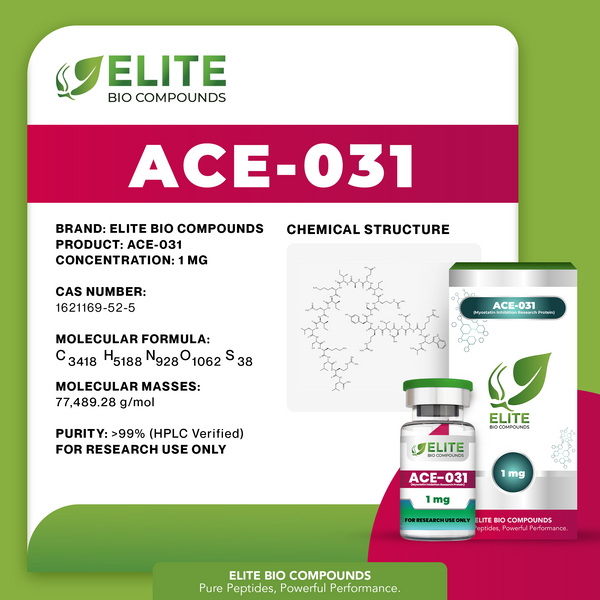 ACE-031 (1 mg) | Muscle Development Support Peptide | COA Verified