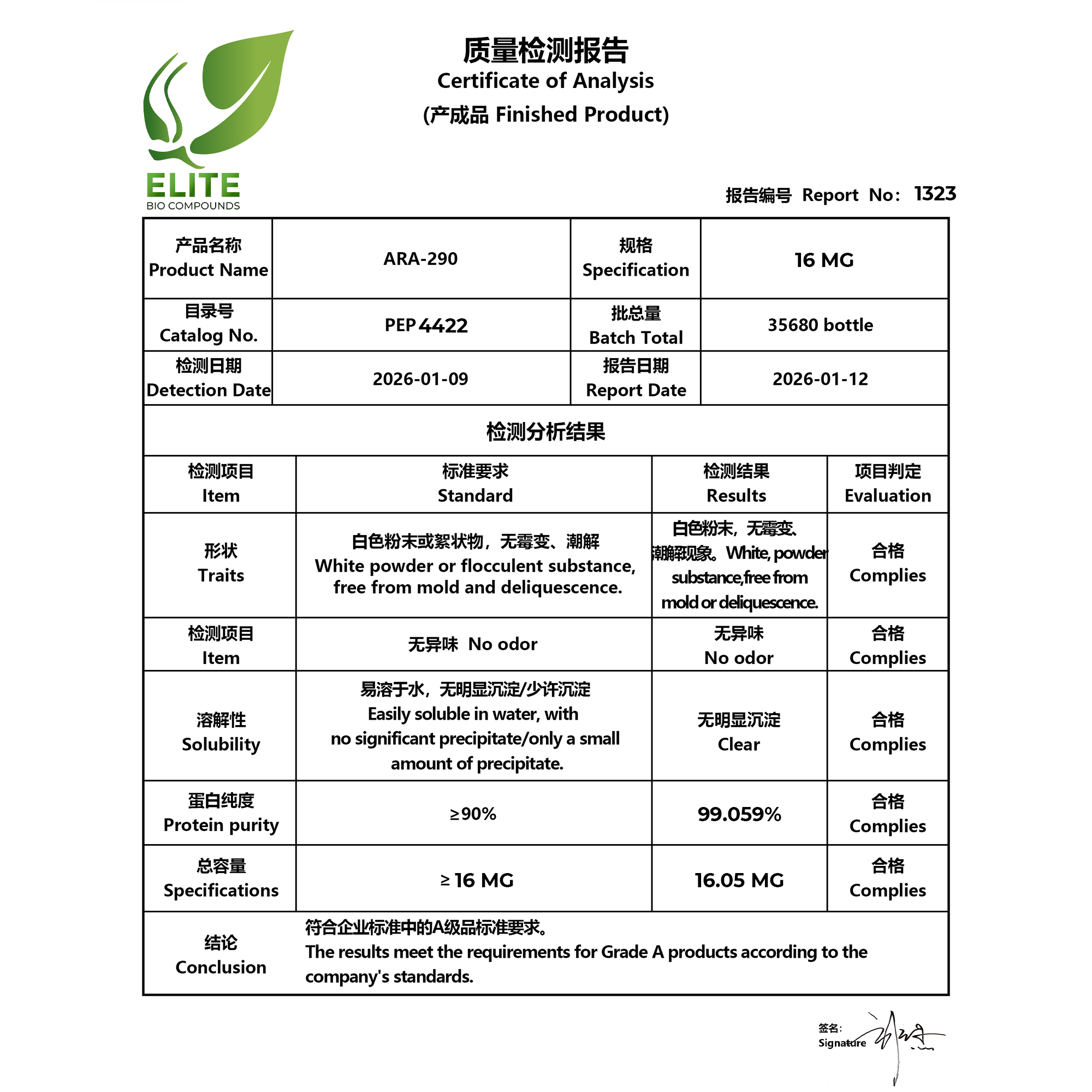 ARA-290 (Cibinetide) 16mg – Advanced Wellness & Recovery Support | COA Verified