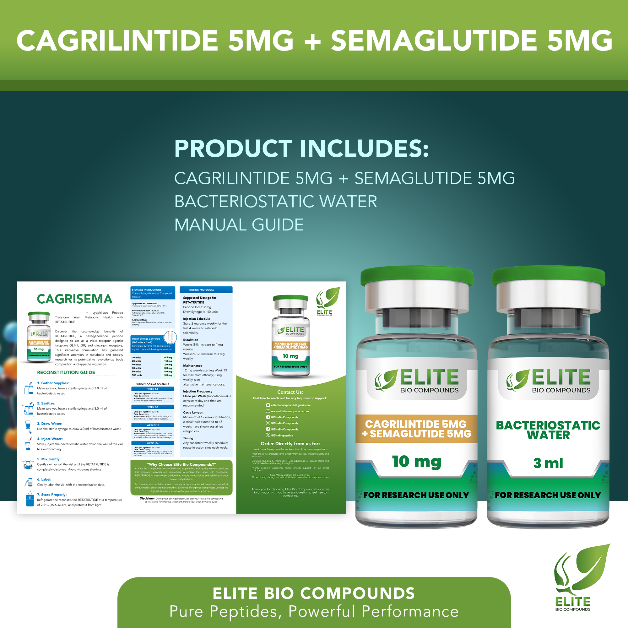 sema + cagrilintide blend for fat loss Cagrilintide (5 mg) + Semaglutide (5 mg)