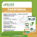 Cagrilintide (5 mg) + Semaglutide (5 mg) | GLP-1 Weight Management Blend | COA Verified