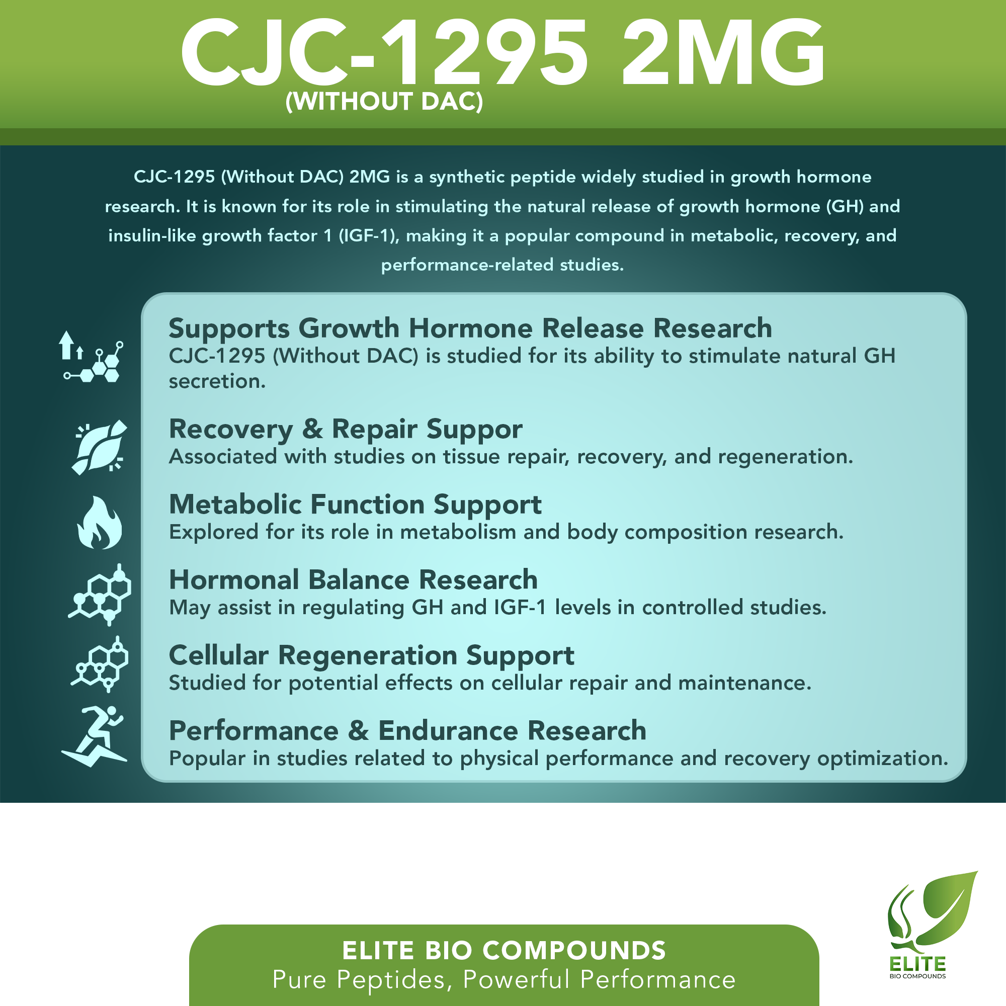CJC-1295 Without DAC 2mg – Muscle Development, Wellness & Recovery Support | COA Verified