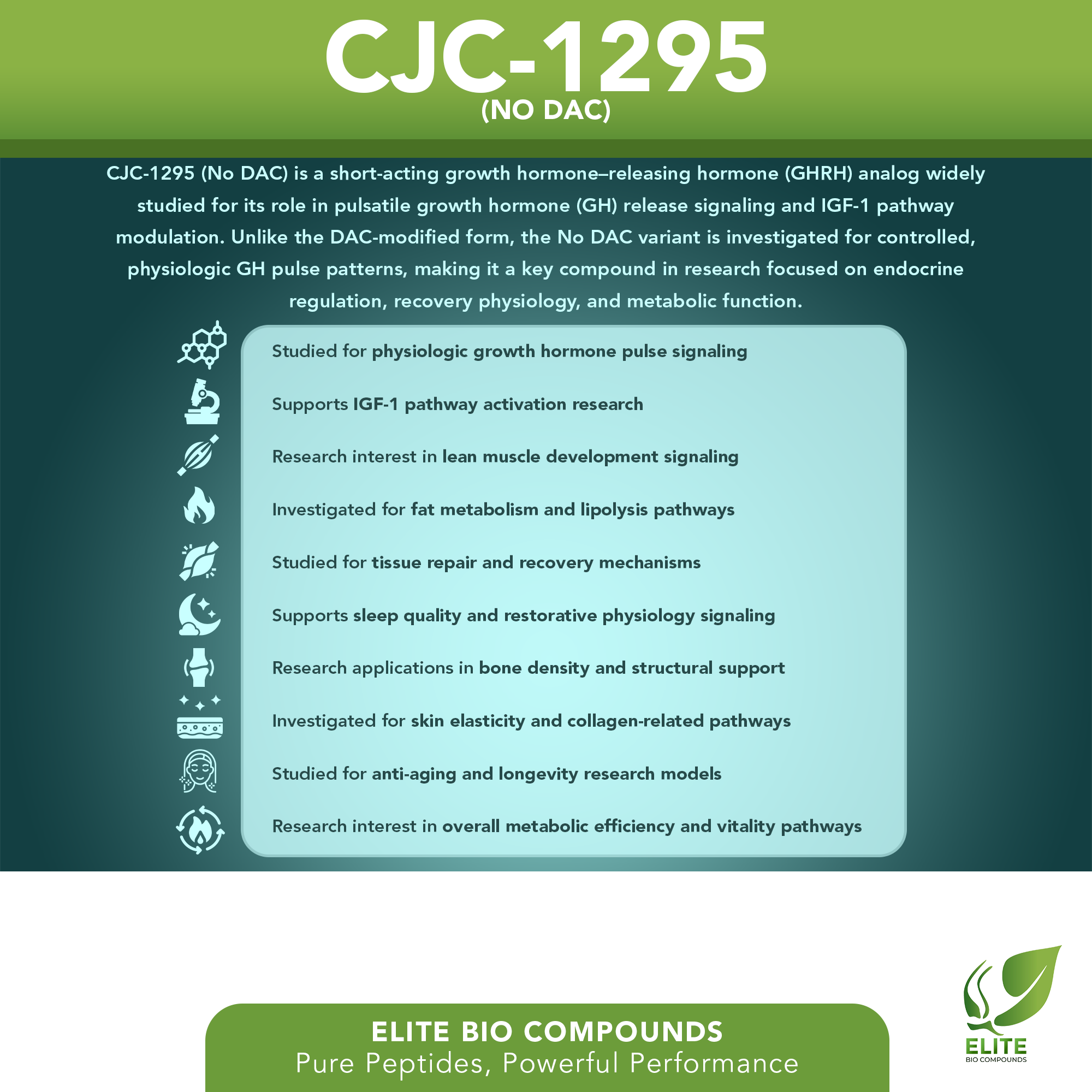 CJC-1295 No DAC (5 mg) | Growth Hormone Release Support | COA Verified