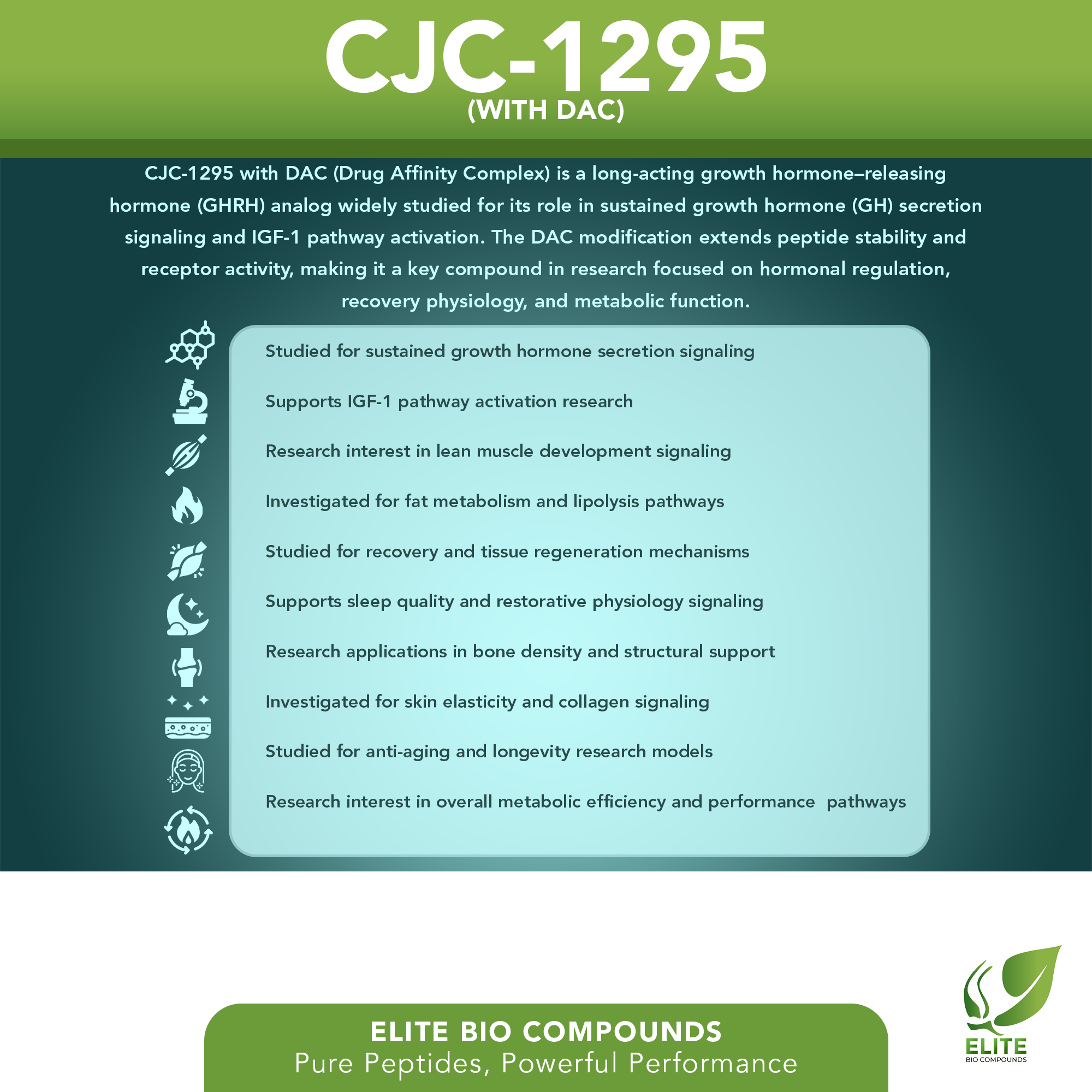 CJC-1295 with DAC (5 mg) | Long-Acting Growth Hormone Support | COA Verified