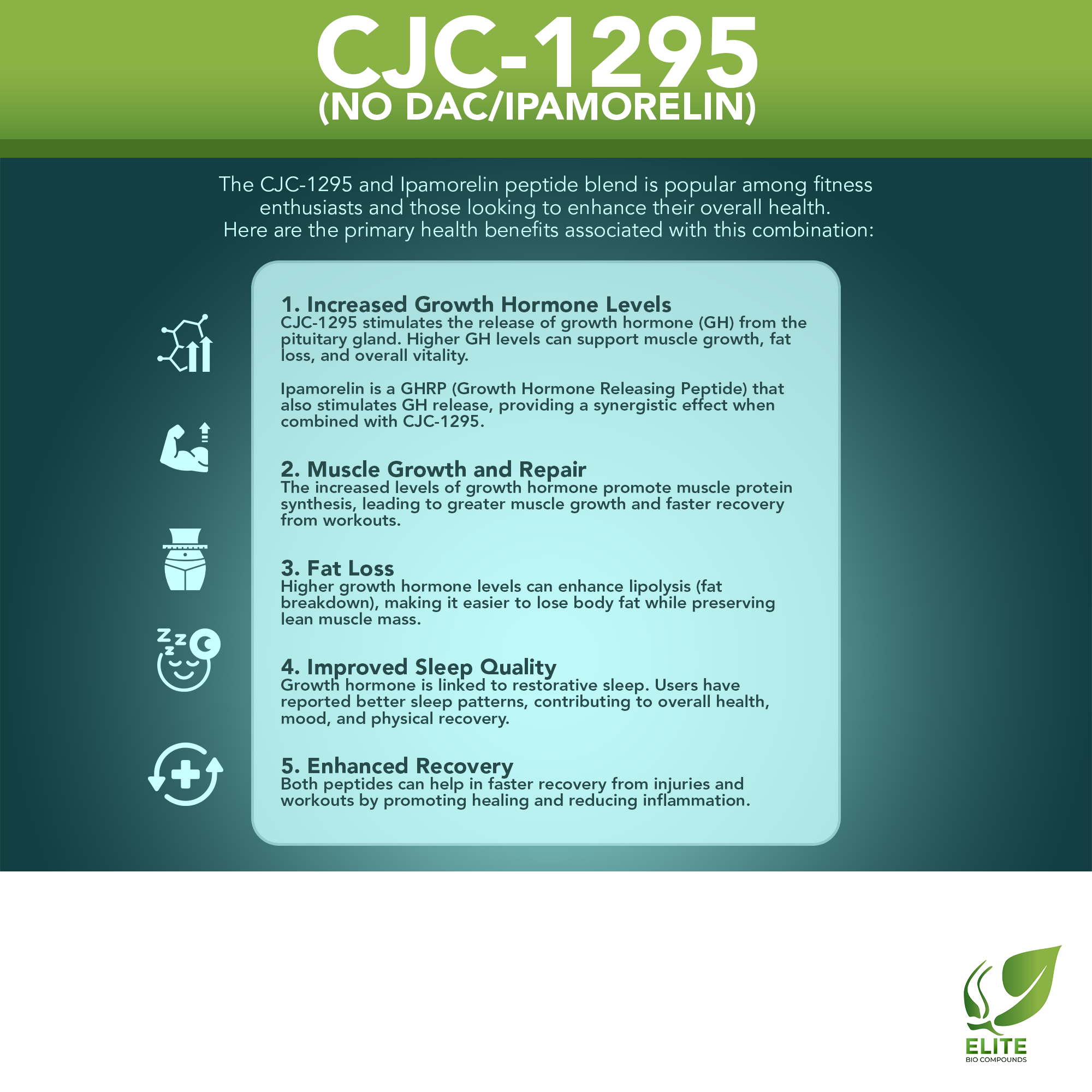 CJC-1295 + Ipamorelin (10 mg) | Growth Hormone Release, Recovery, Sleep & Healthy Aging Support | COA Verified