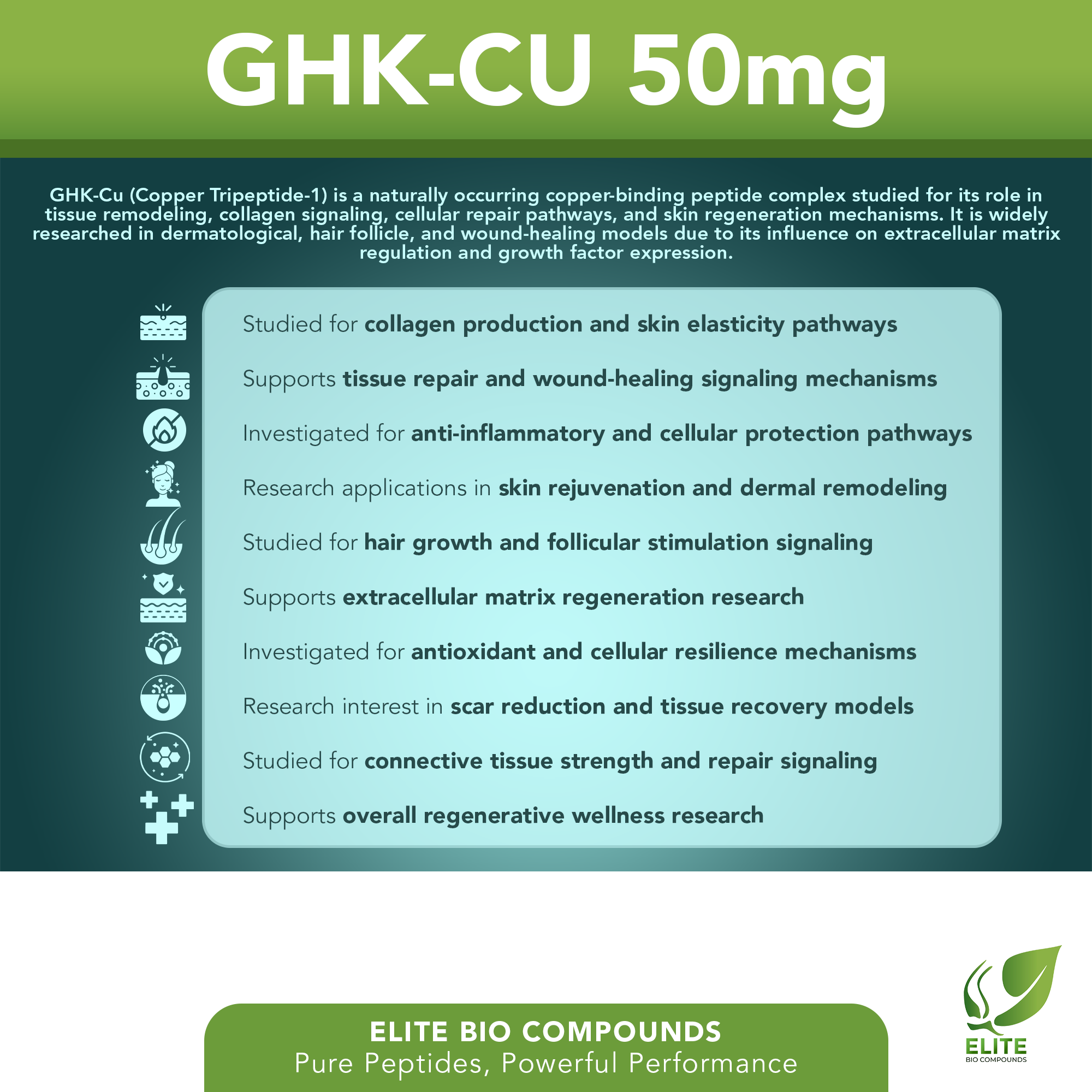 GHK-Cu 50mg (Copper Peptide – Regenerative & Skin Research Compound