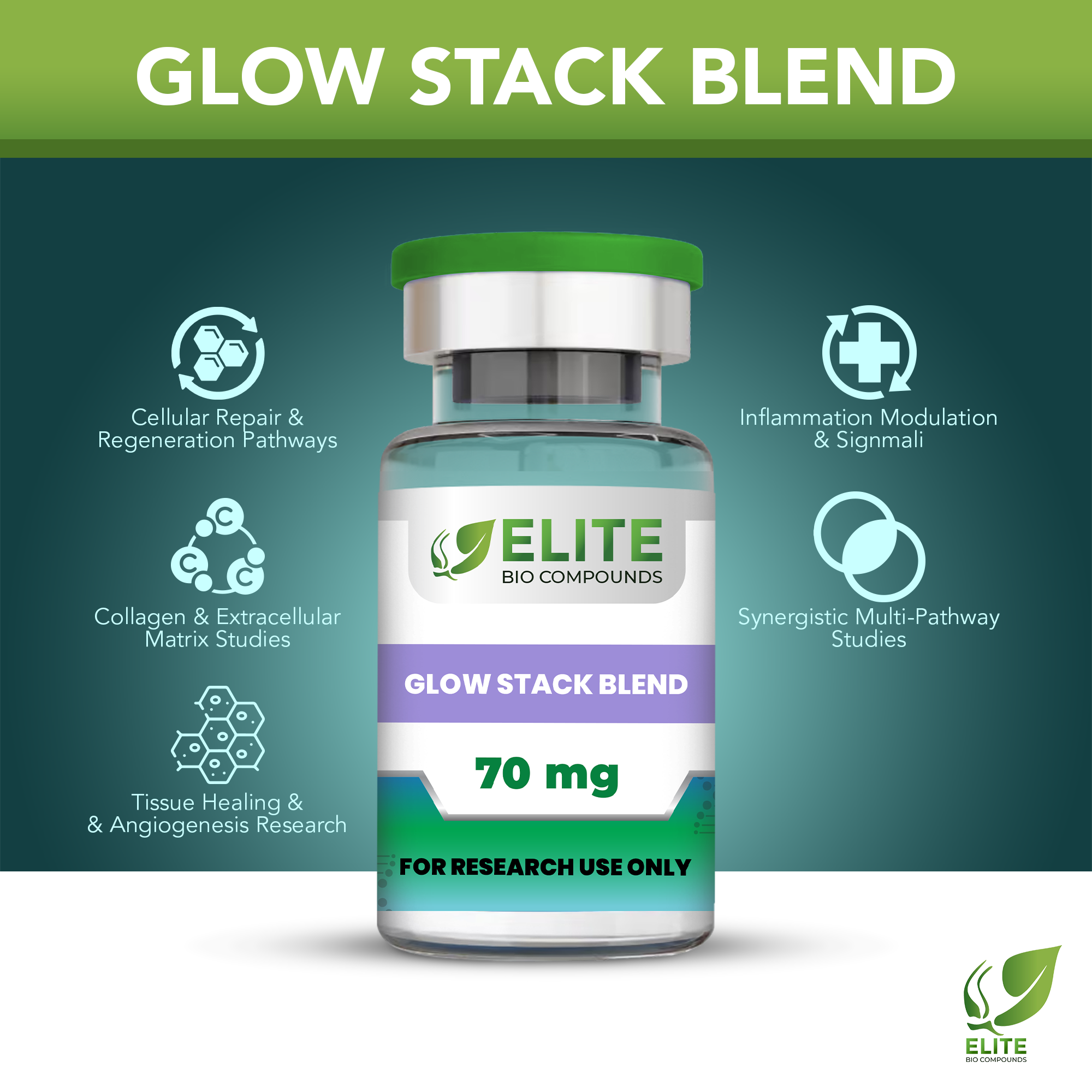 GLOW (70 mg) | Advanced Peptide Blend: GHK-Cu, BPC-157 & TB-500 | COA Verified