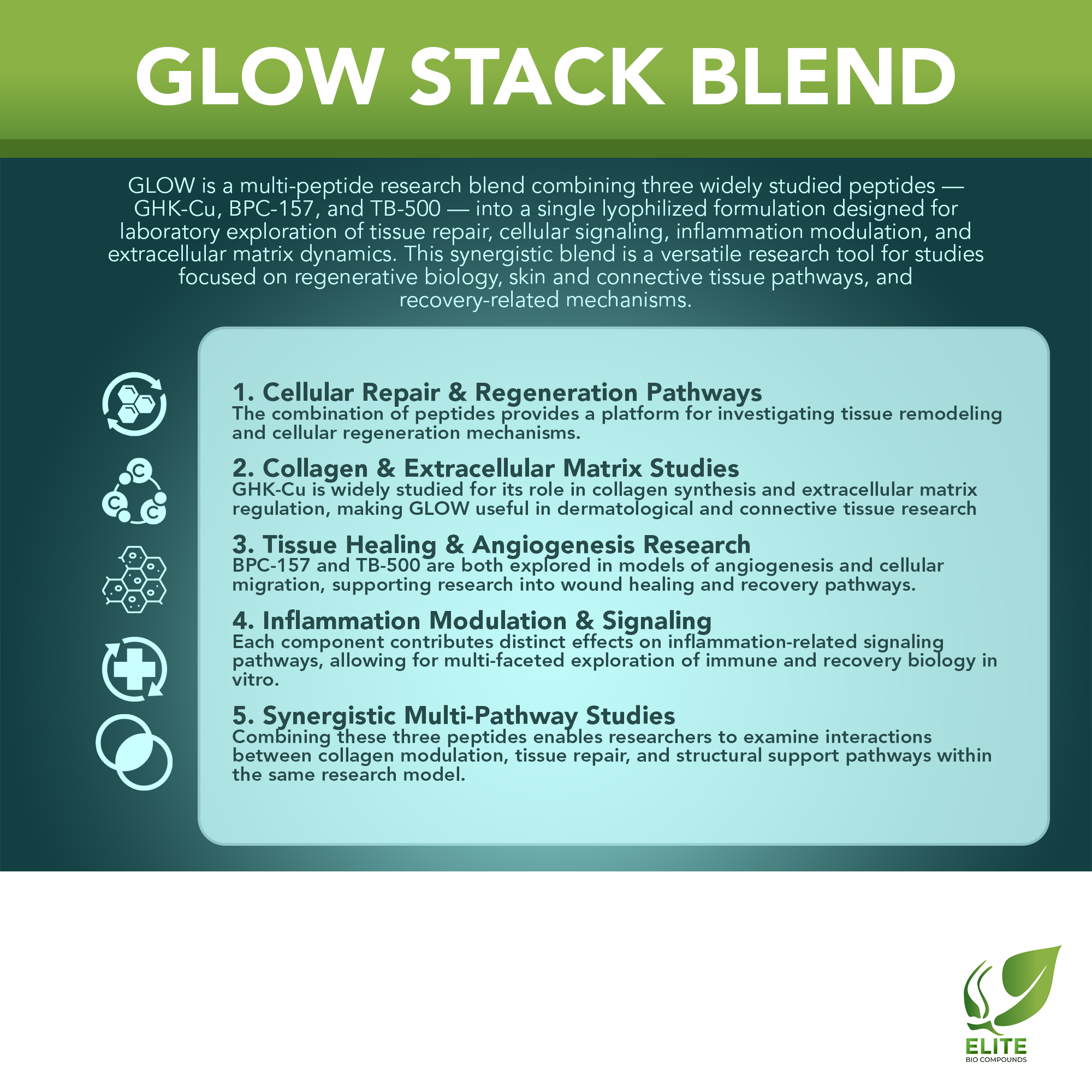 GLOW (70 mg) | Advanced Peptide Blend: GHK-Cu, BPC-157 & TB-500 | COA Verified