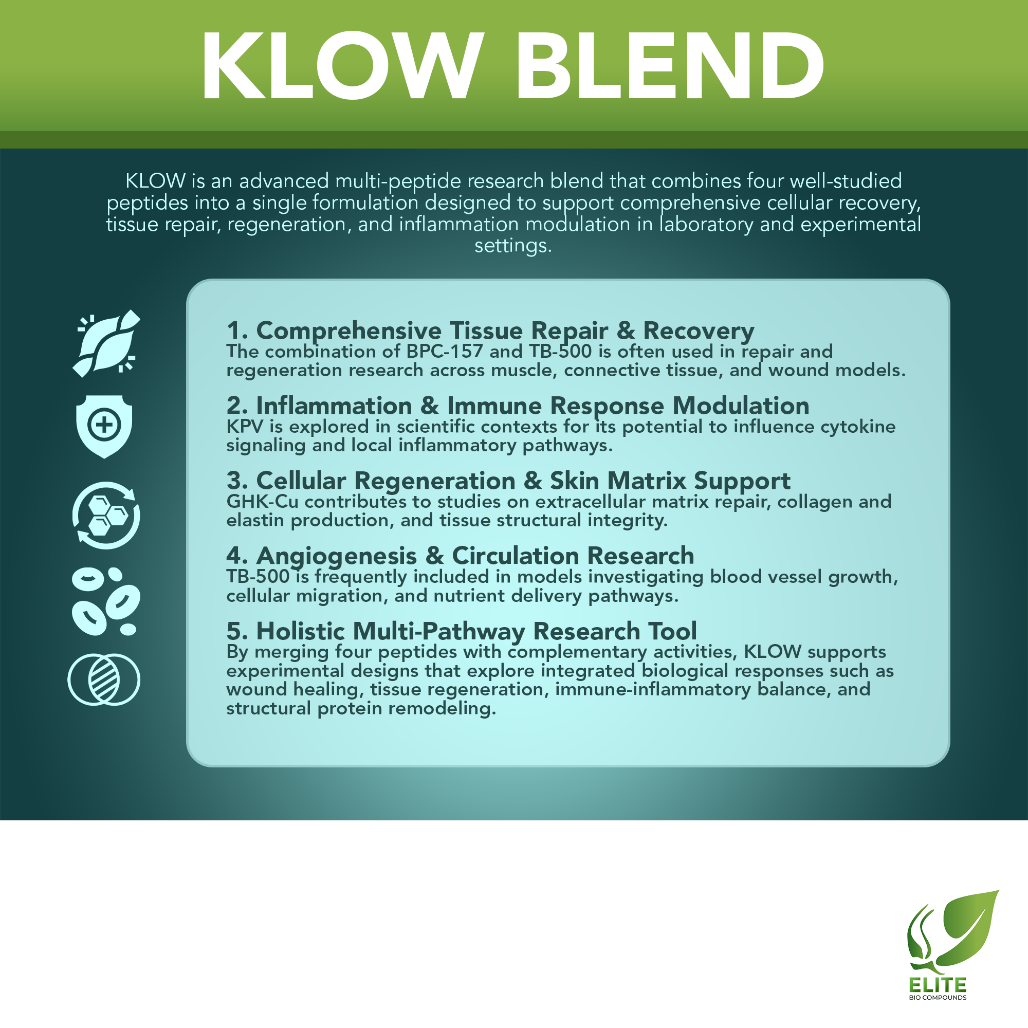 KLOW (80 mg) | Advanced Peptide Blend: GHK-Cu, BPC-157, TB-500 & KPV | COA Verified