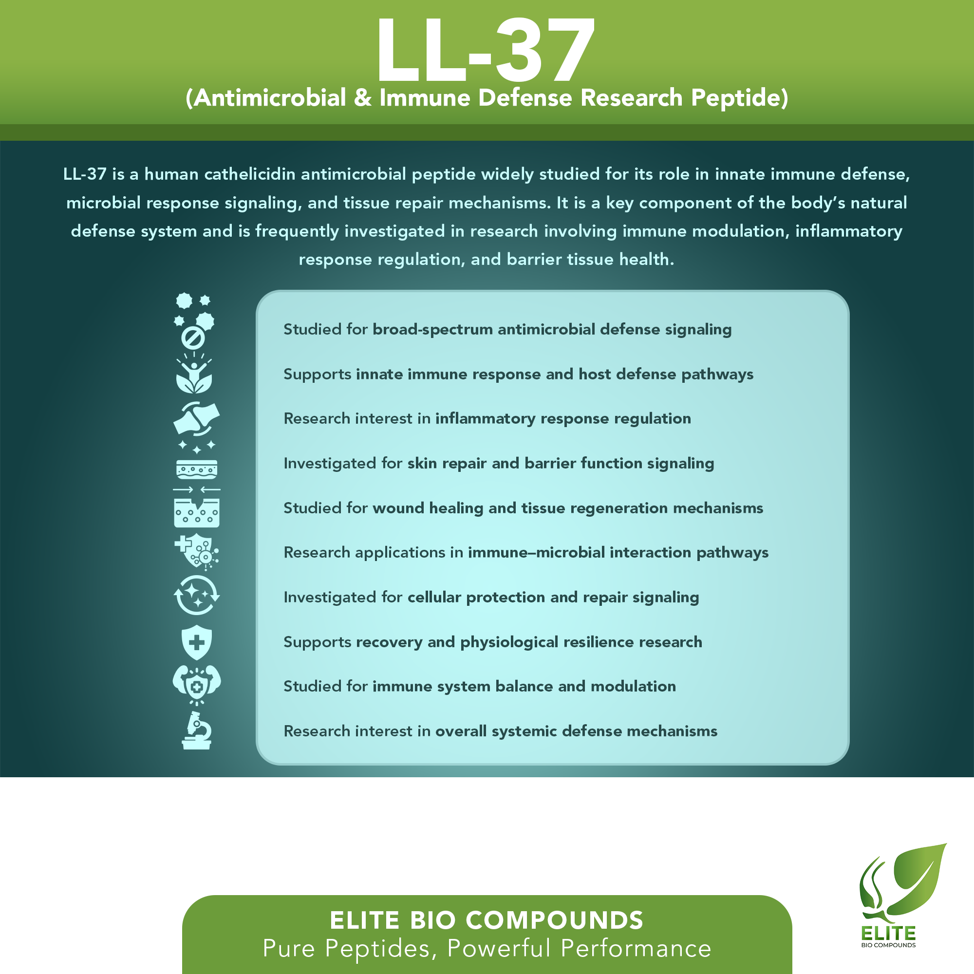 LL-37 (5 mg) | Immune & Skin Defense Peptide | COA Verified