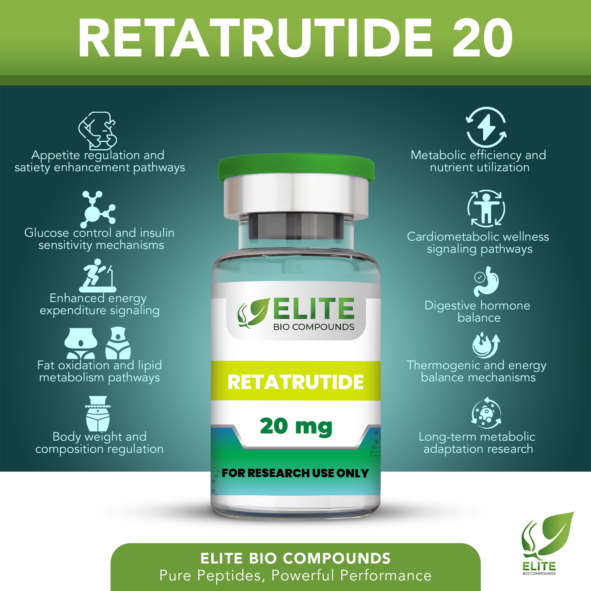 Retatrutide (20 mg) | GLP-1/GIP/Glucagon Triple Agonist | COA Verified | ≥99% Purity
