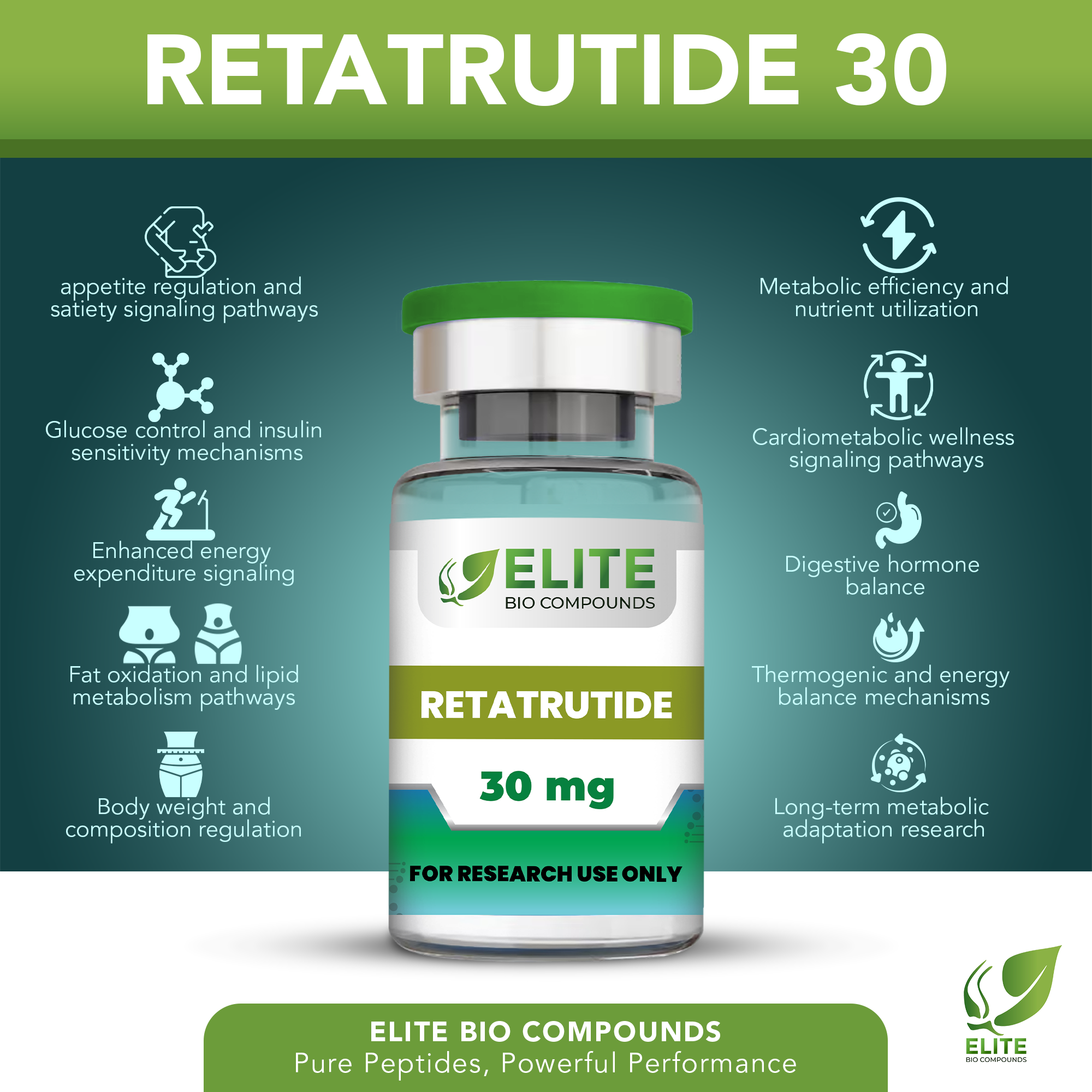 Retatrutide 30 mg | GLP-1/GIP/Glucagon Triple Agonist | Research Grade | ≥99% Purity