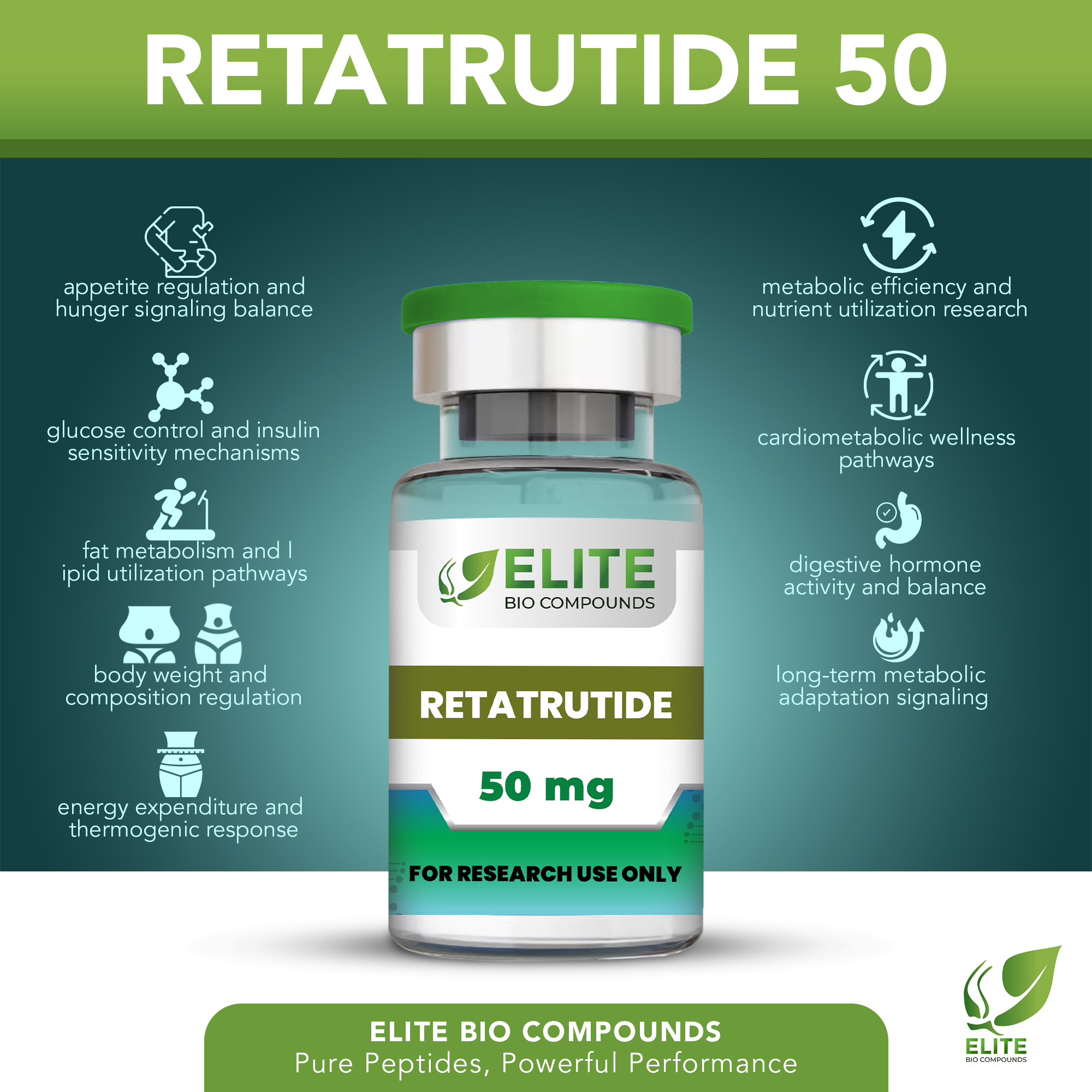 retatrutide protocol Retatrutide 50mg | High Potency GLP-1 GIP Glucagon Research Peptide