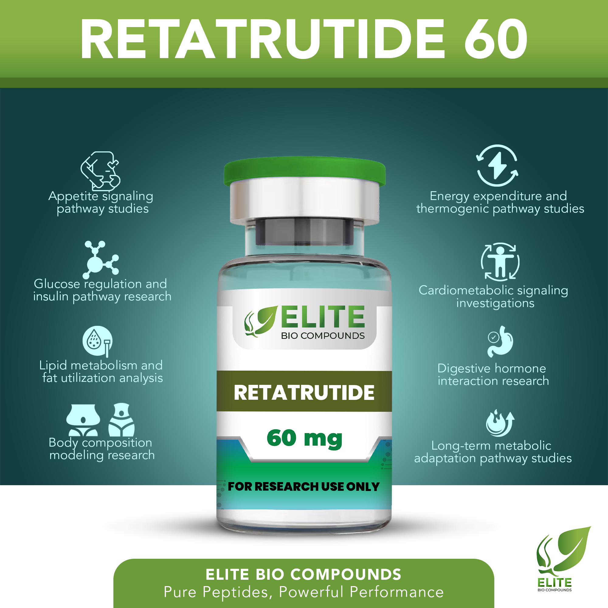 Retatrutide 60mg | Maximum Strength Triple Agonist Research Peptide | Metabolic & Energy Regulation Study | COA Verified | ≥99% Purity