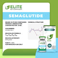 Semaglutide | Appetite Control, Blood Sugar & Weight Support | COA Verified