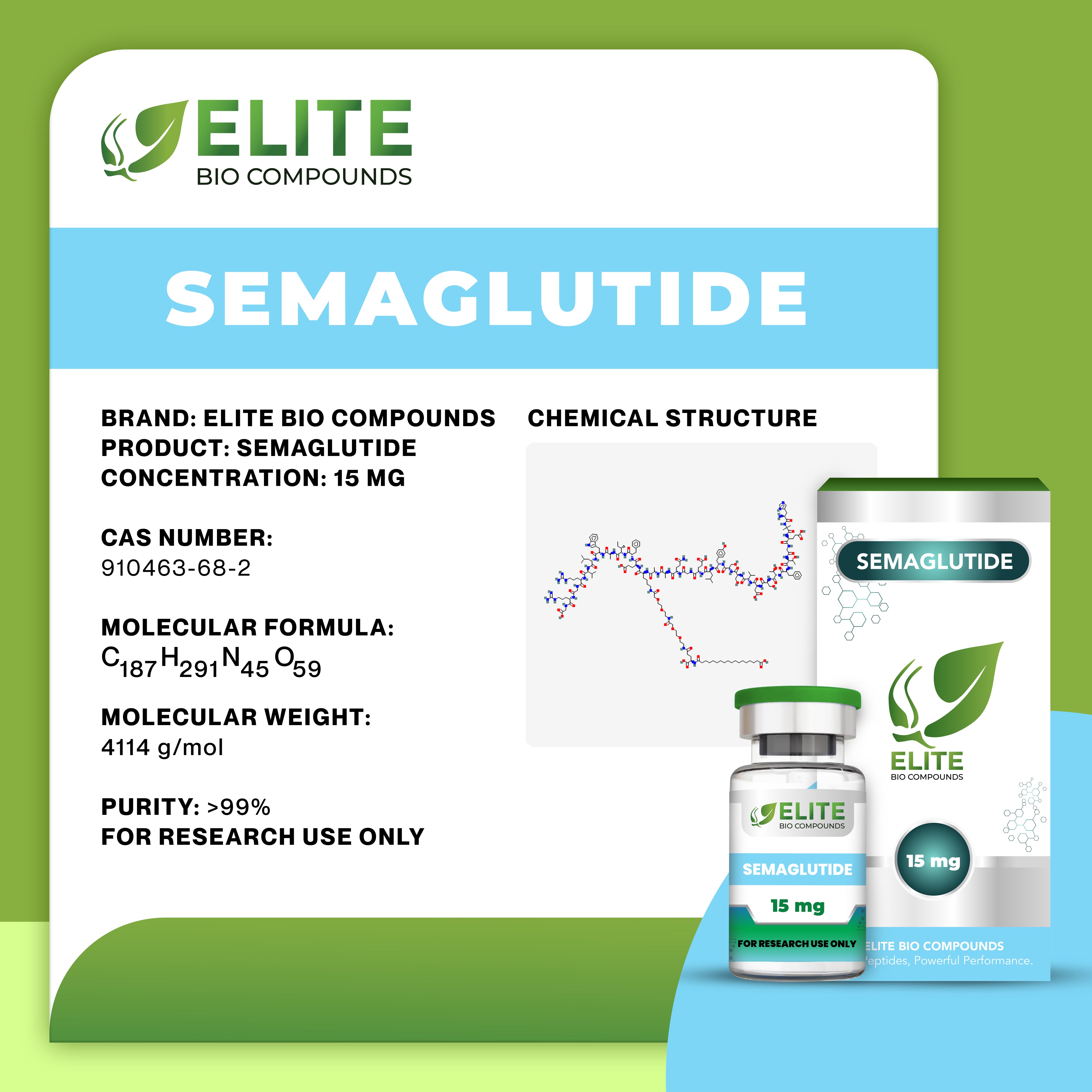 Semaglutide | Appetite Control, Blood Sugar & Weight Support | COA Verified