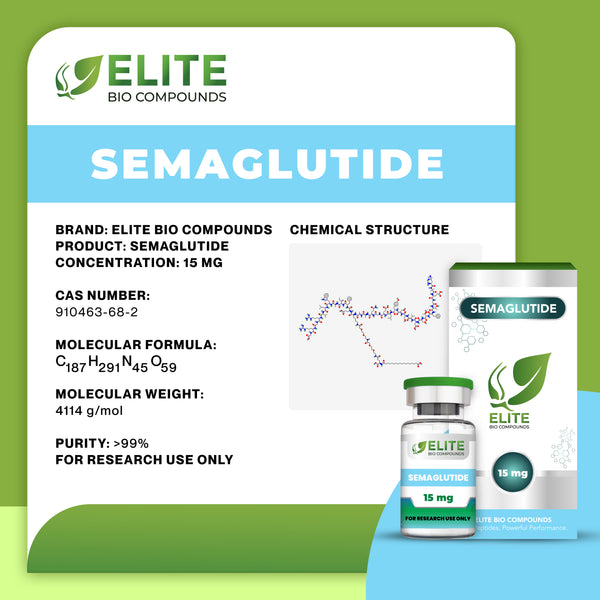 Semaglutide | Appetite Control, Blood Sugar & Weight Support | COA Verified