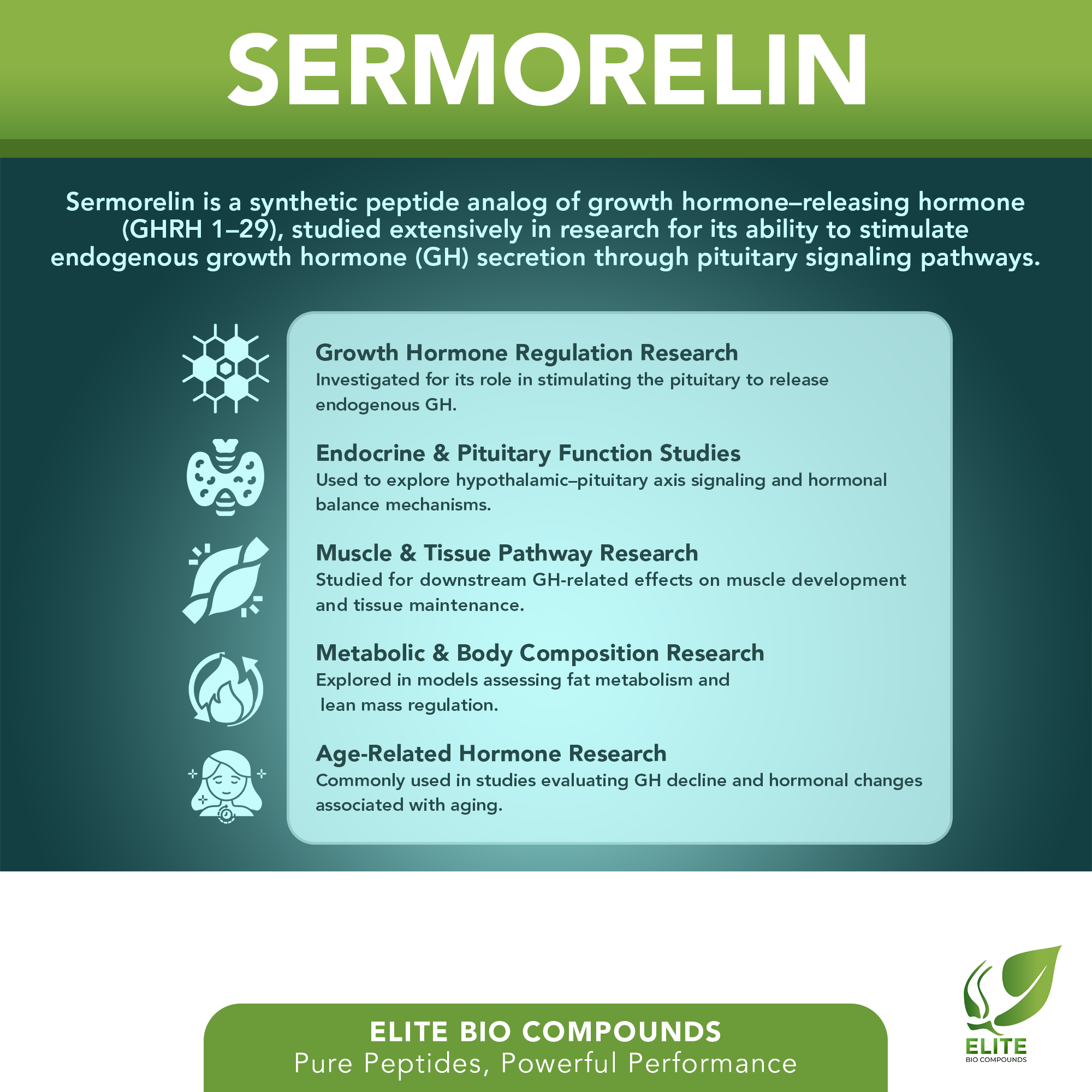 Sermorelin (5 mg) | Growth Hormone Support Peptide | COA Verified