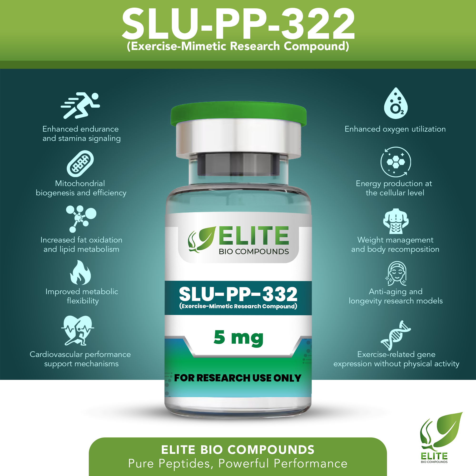 SLU-PP-322 (5 mg) | Metabolic Research Peptide | COA Verified