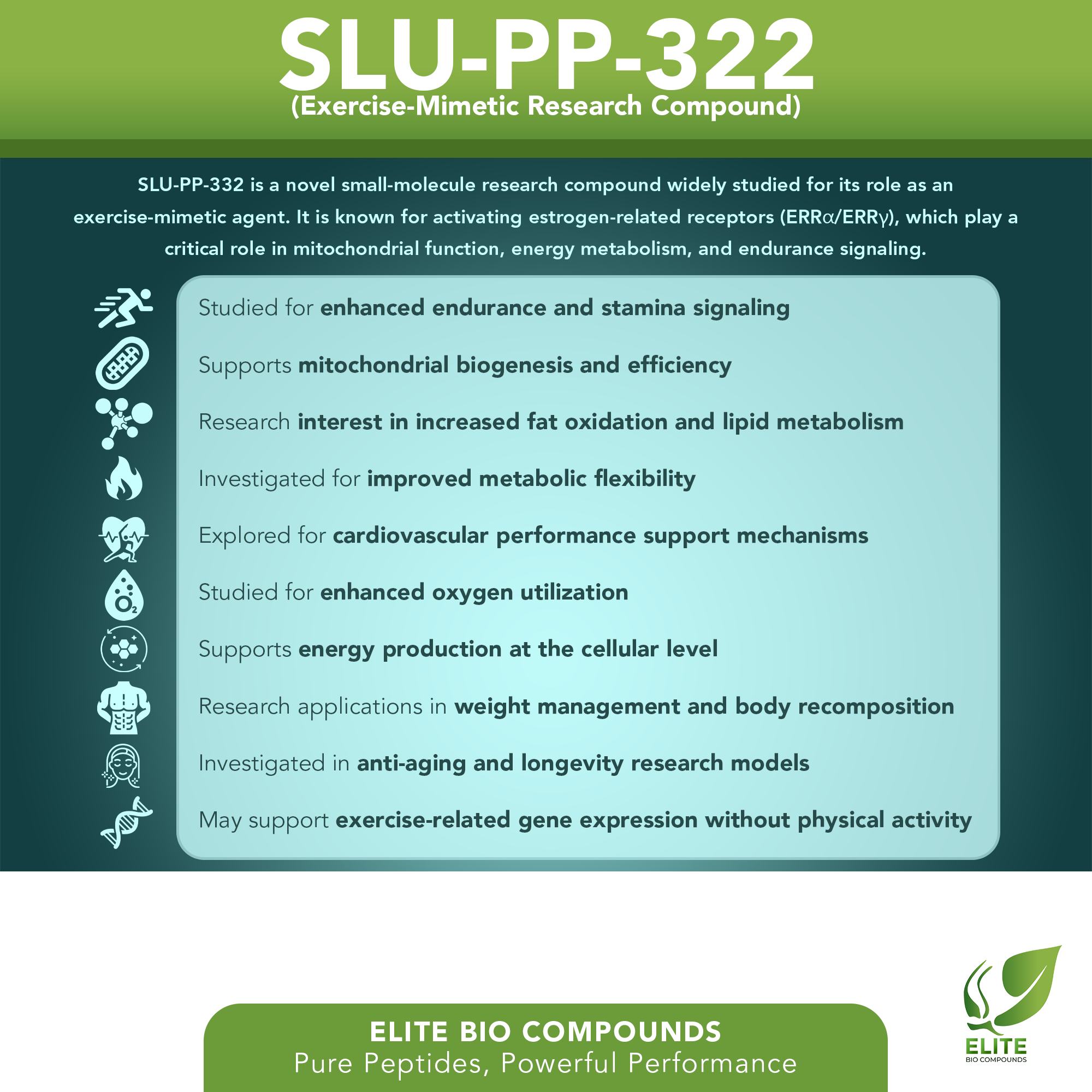 SLU-PP-322 (5 mg) | Metabolic Research Peptide | COA Verified