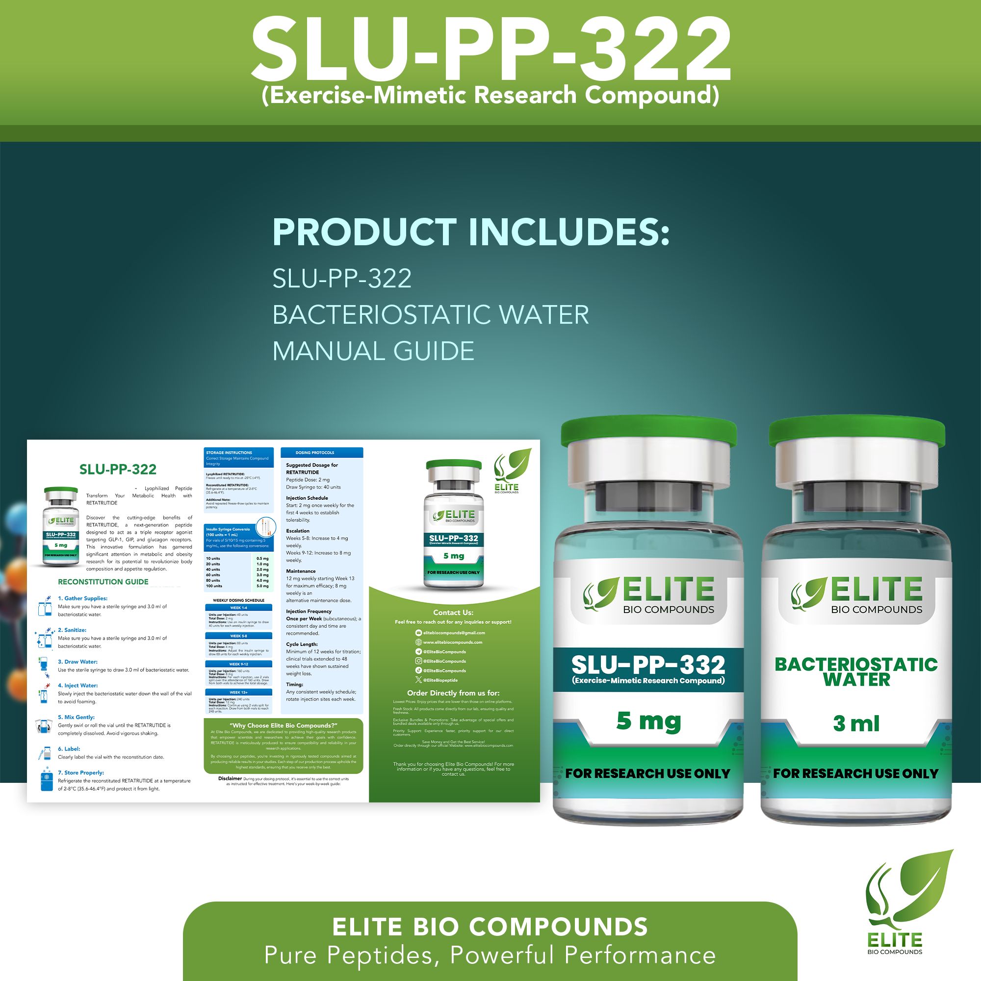 SLU-PP-322 (5 mg) | Metabolic Research Peptide | COA Verified