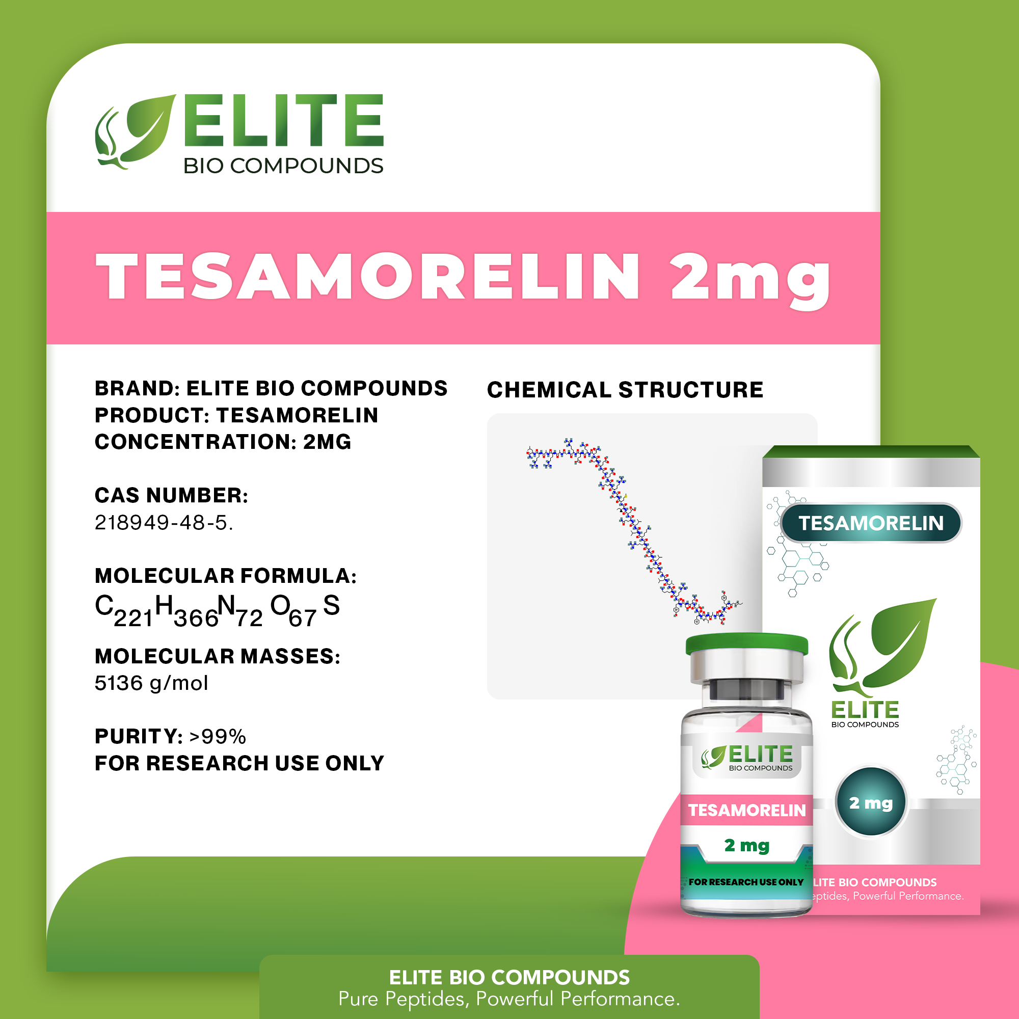 Tesamorelin 2mg – Lean Muscle Development, Wellness & Metabolic Support | COA Verified