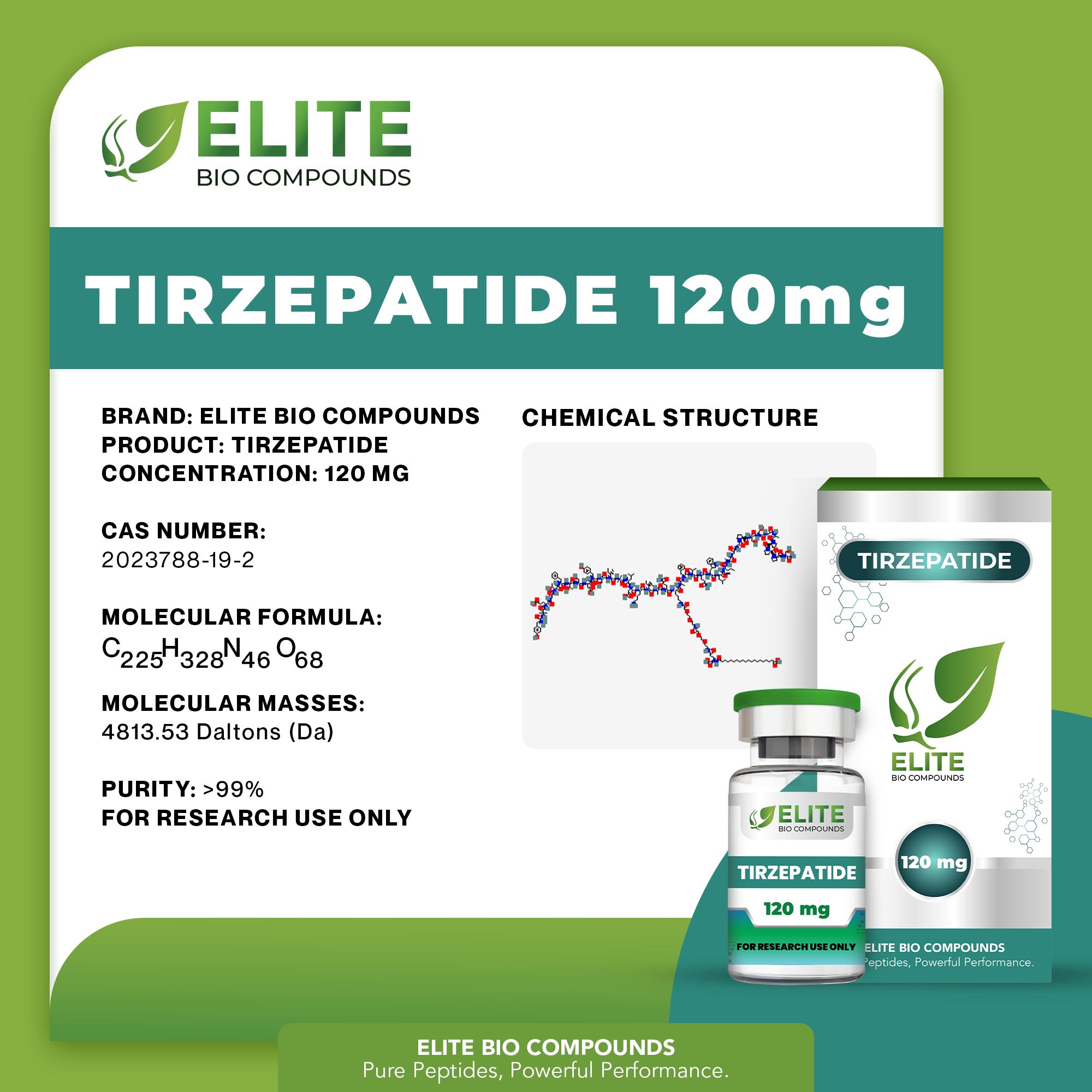 Tirzepatide 120 mg