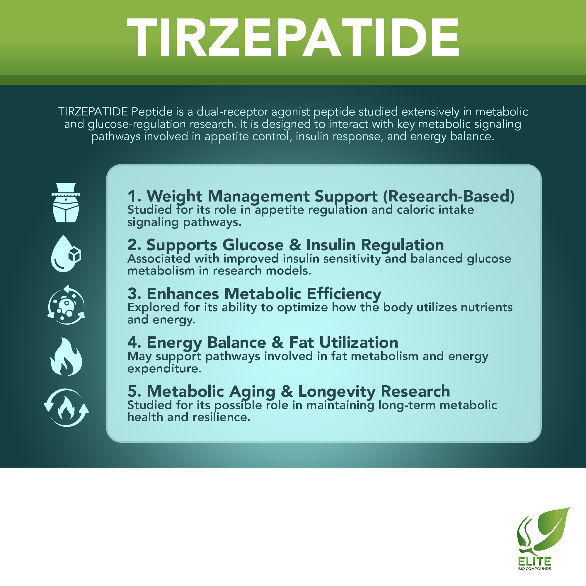 TIRZEPATIDE (15 mg) | GLP-1 Dual Agonist for Weight Management | COA Verified