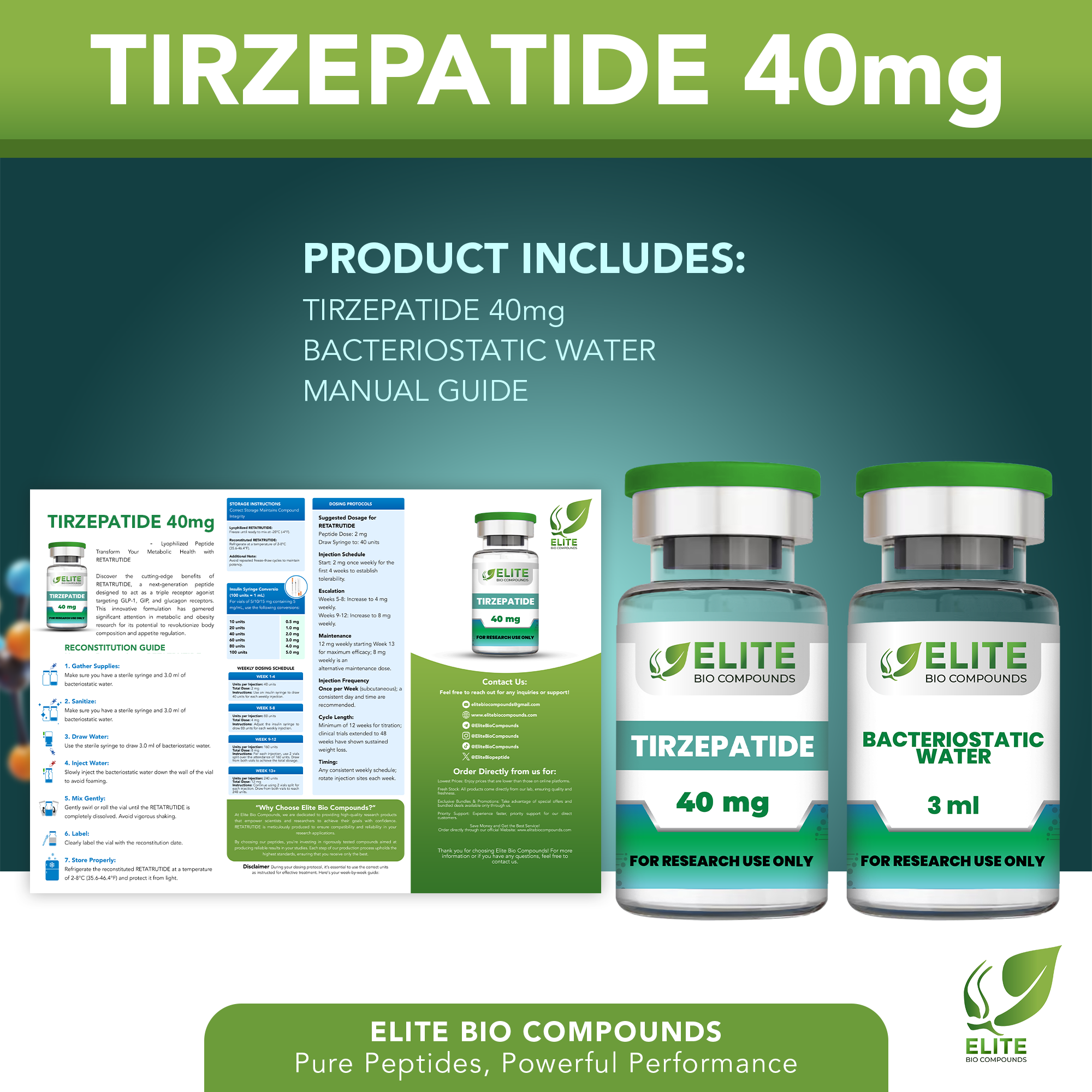 Tirzepatide 40mg