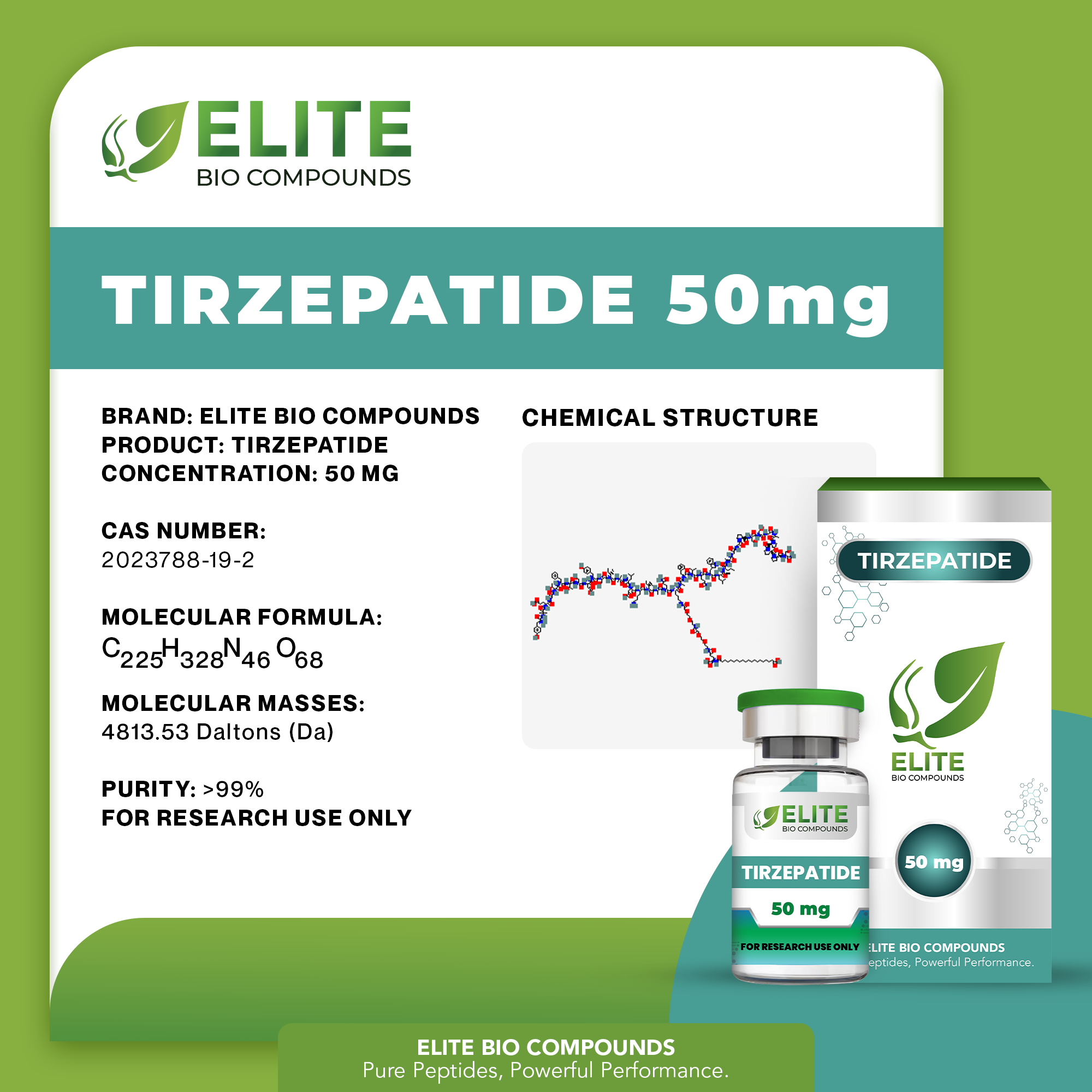 Tirzepatide 50mg – Advanced Wellness Optimization Formula | COA Verified
