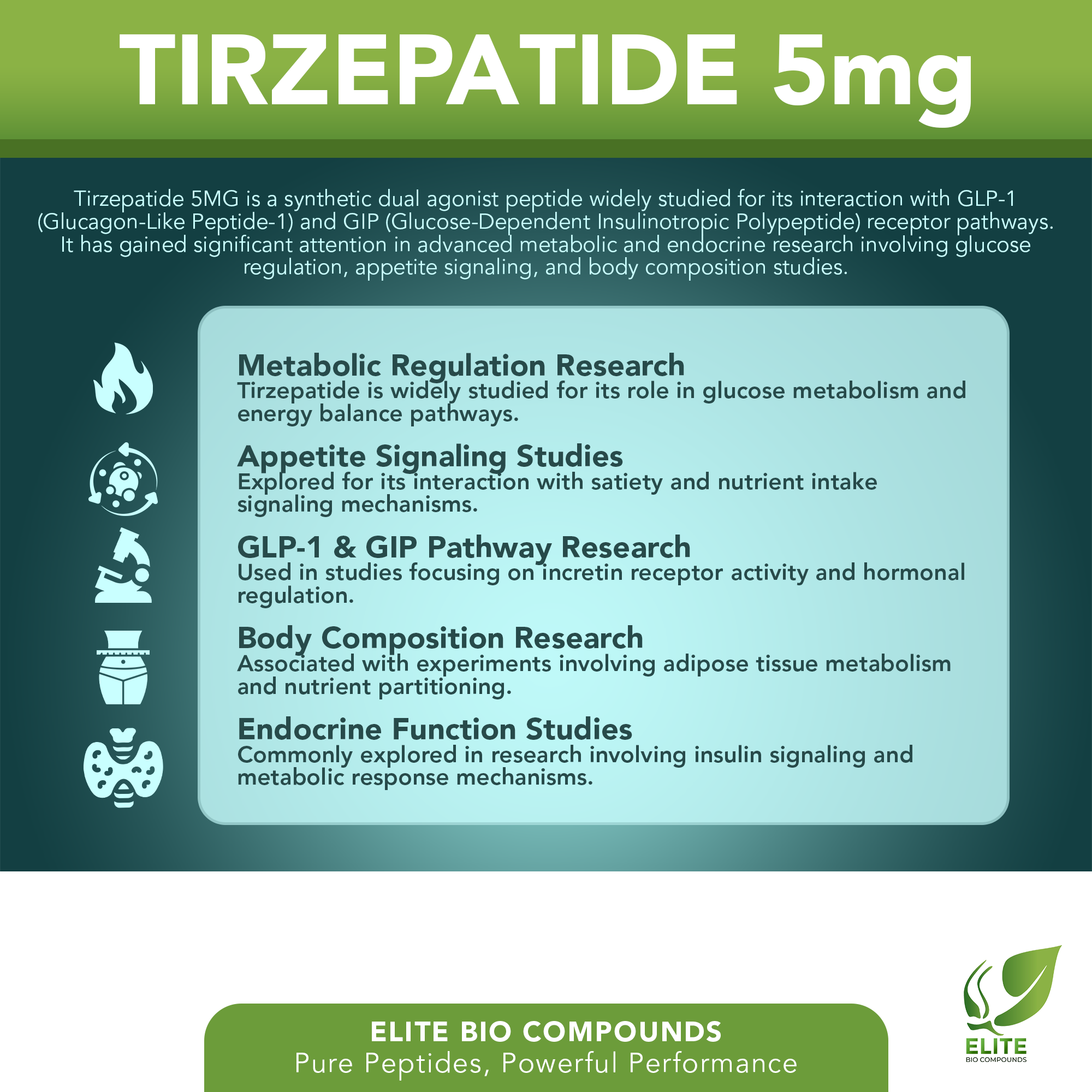 Tirzepatide 5mg – Wellness & Metabolic Support Formula | COA Verified