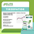 TIRZEPATIDE (15 mg) | GLP-1 Dual Agonist for Weight Management | COA Verified